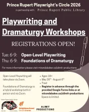 Flyer for Prince Rupert Playwright's Circle 2026, in partnership with Prince Rupert Public Library: Playwriting and Dramaturgy Workshops, registrations open. Open-Level Playwriting on Tuesdays 6 to 9 pm via Zoom, and Foundations of Dramaturgy on Thursdays 6 to 9 pm, hybrid in person and Zoom. Open to ages 18+, running May 26 to August 6, free of charge. Space is limited. Register at mirandabaker.ca/alimit-productions.